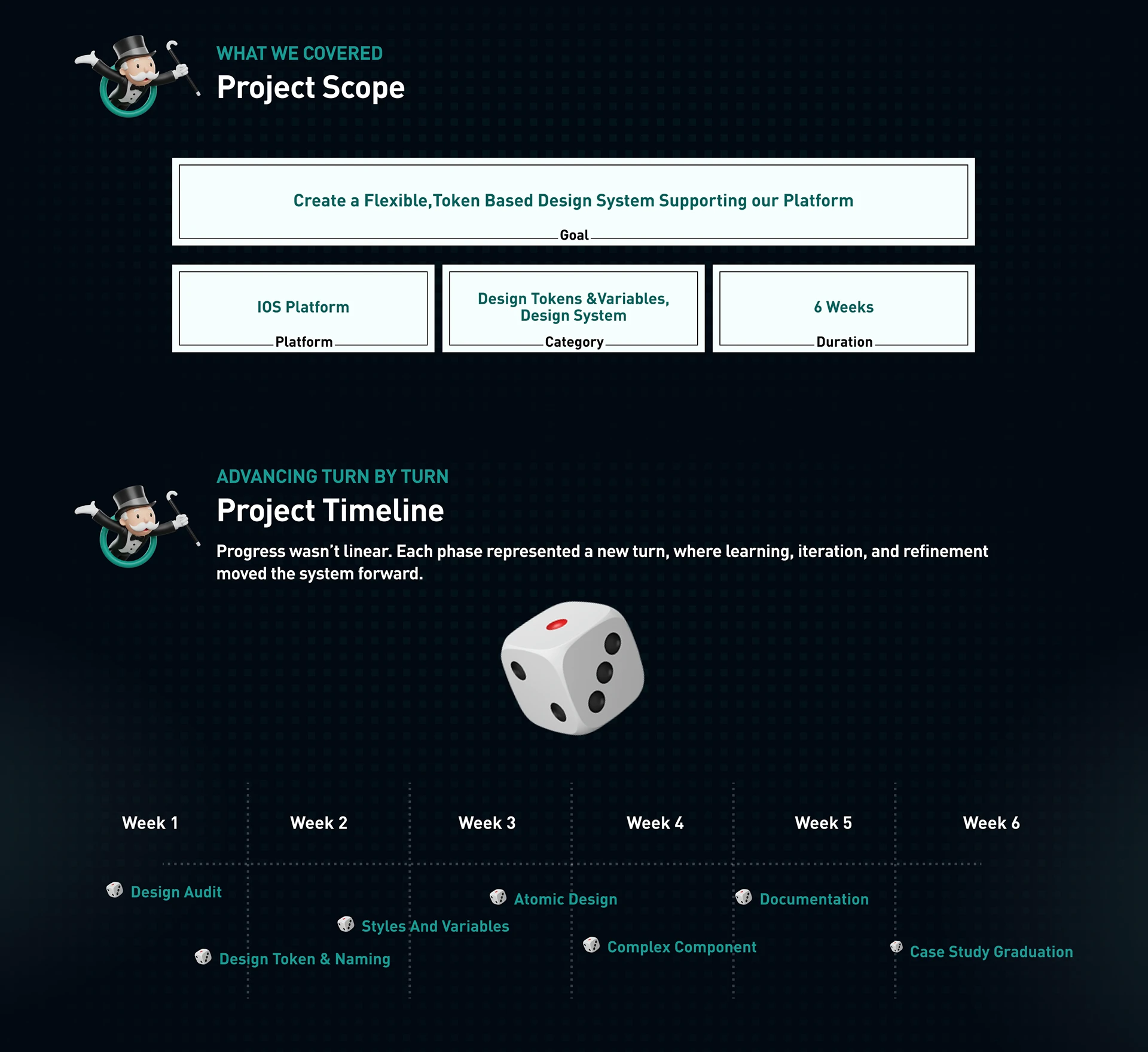 Monolith Design System — slide 3 of 17