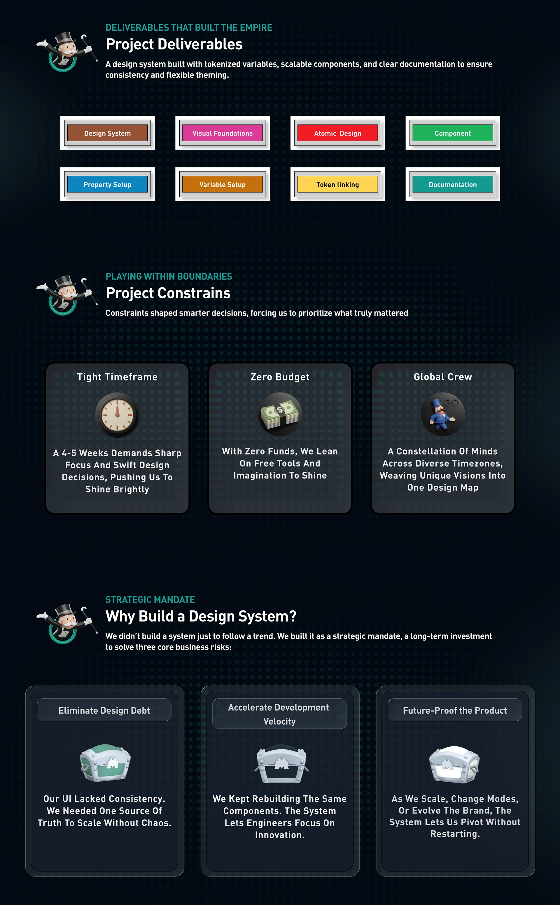 Monolith Design System — slide 5 of 17