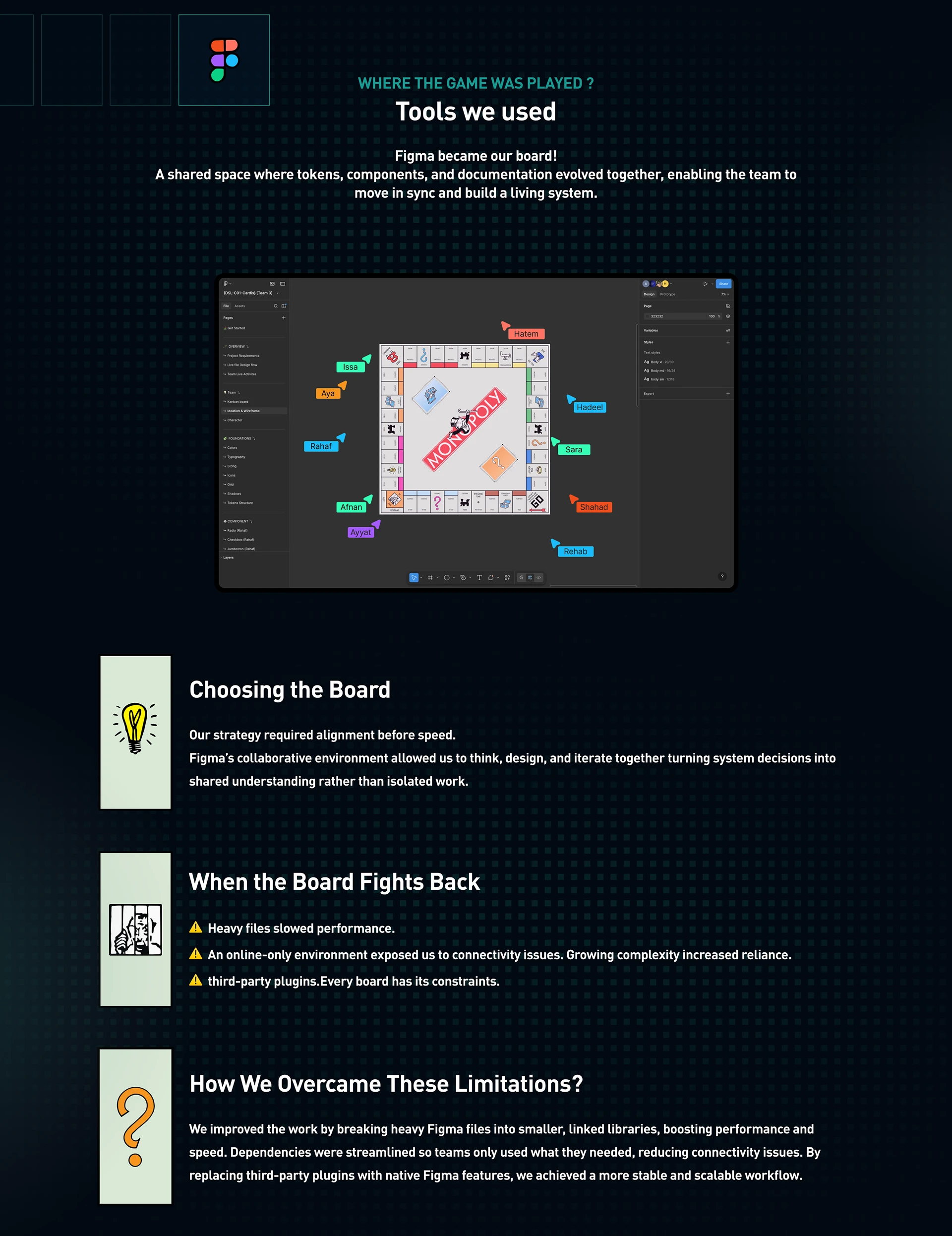 Monolith Design System — slide 6 of 17
