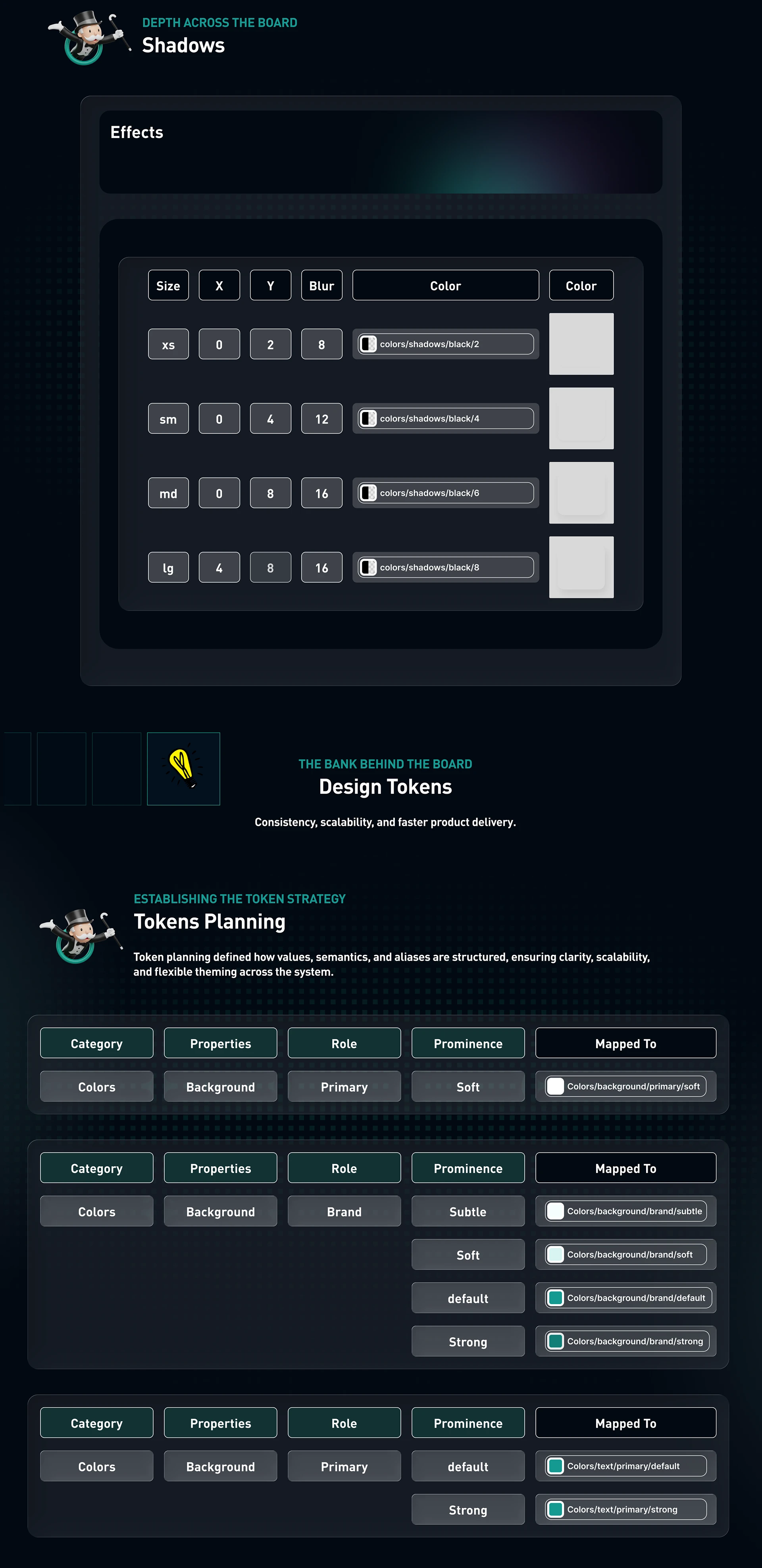 Monolith Design System — slide 12 of 17