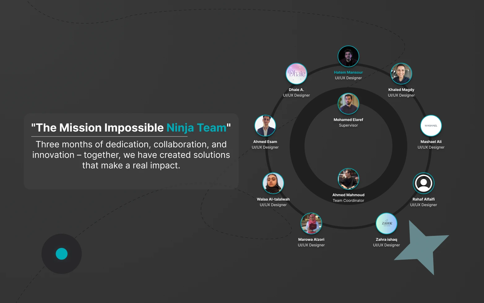 Ninja — UX Case Study — slide 4 of 37