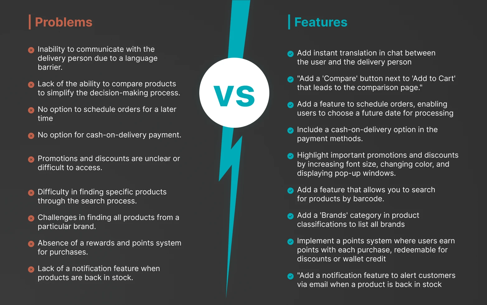 Ninja — UX Case Study — slide 5 of 37