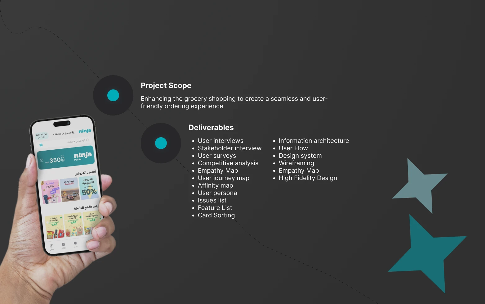Ninja — UX Case Study — slide 6 of 37