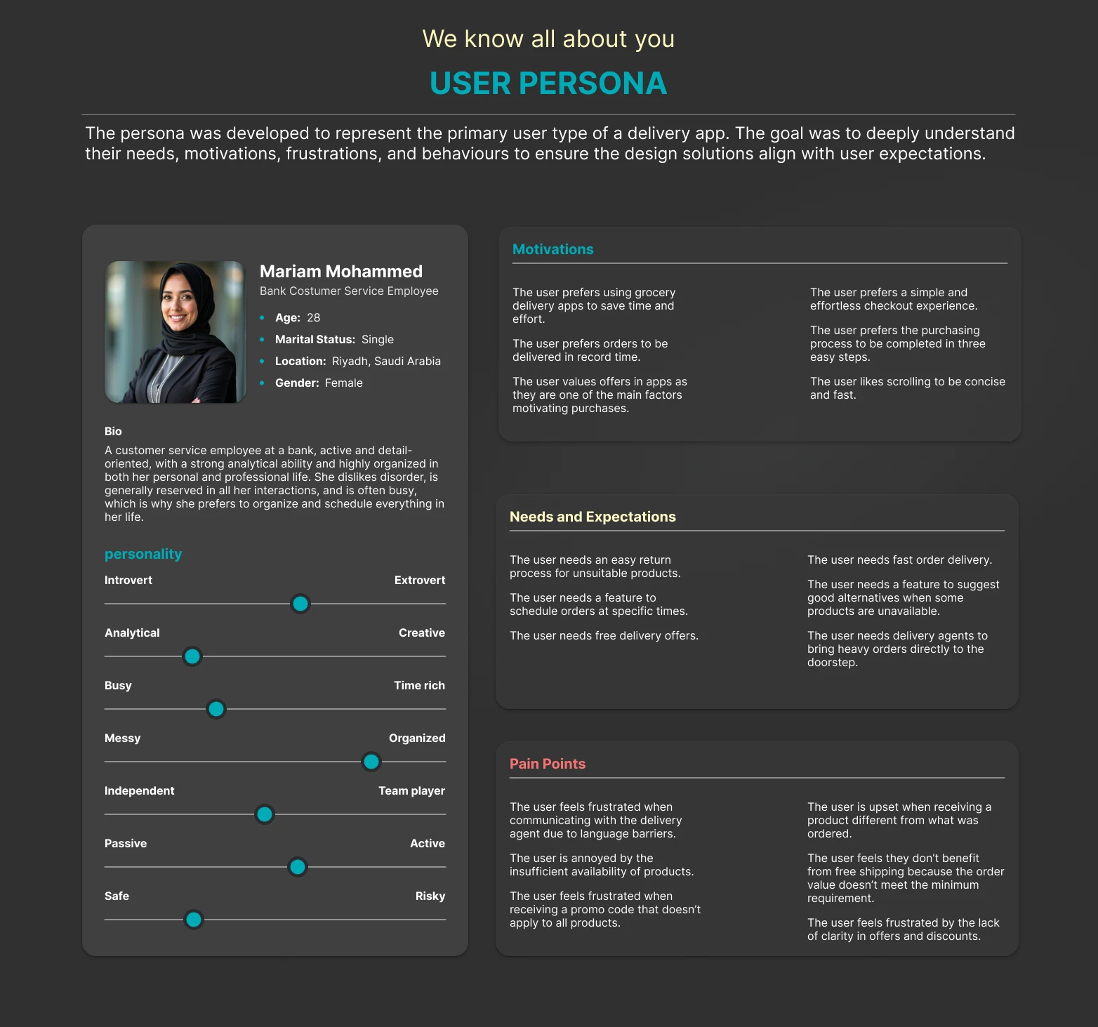 Ninja — UX Case Study — slide 14 of 37