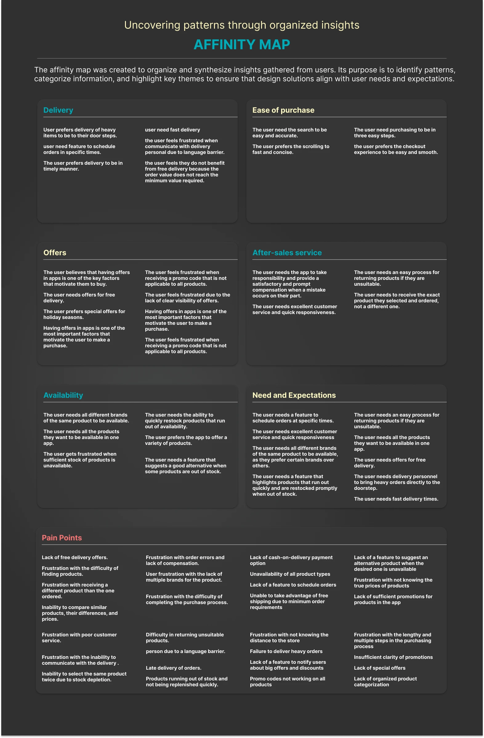 Ninja — UX Case Study — slide 15 of 37