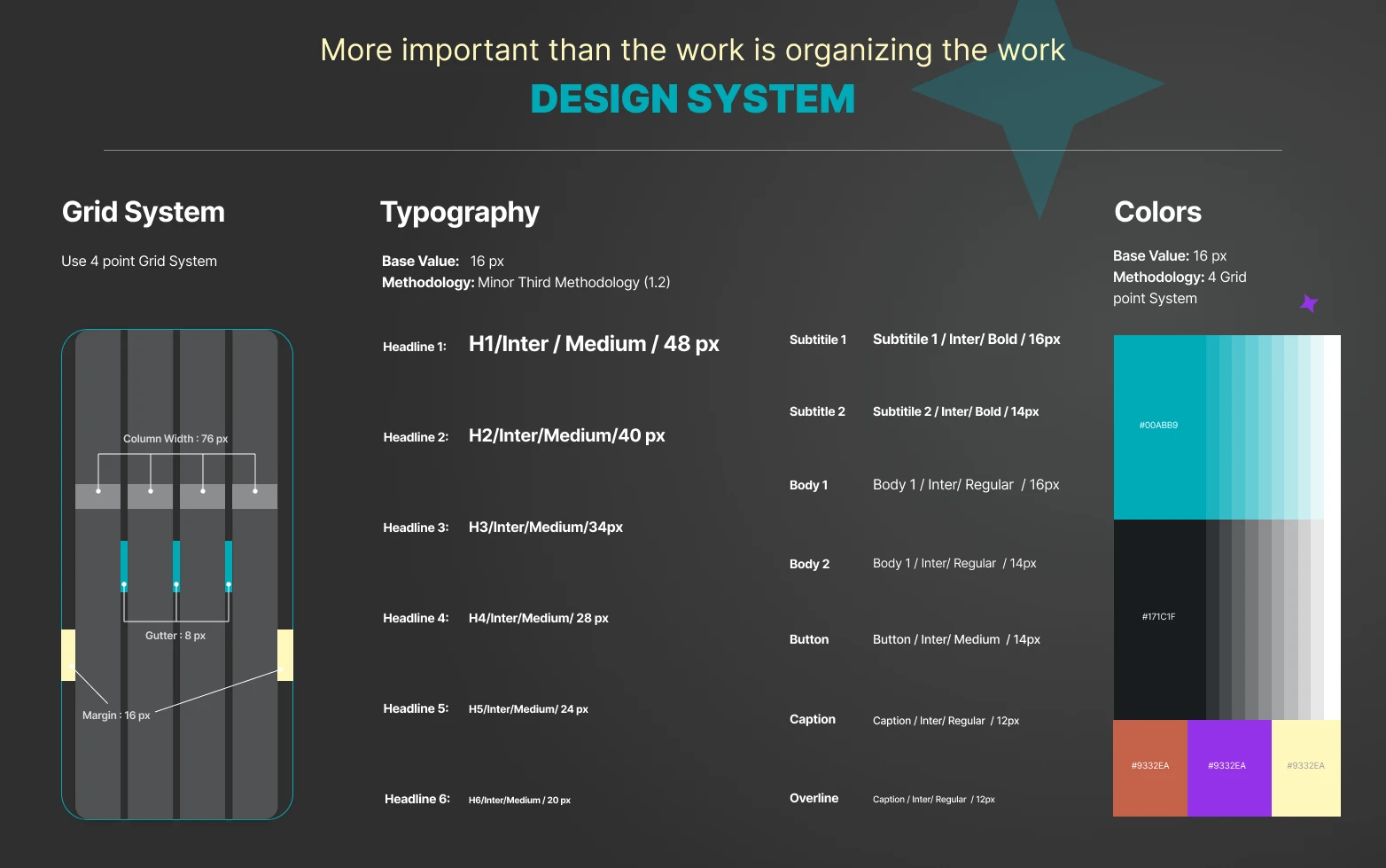 Ninja — UX Case Study — slide 25 of 37