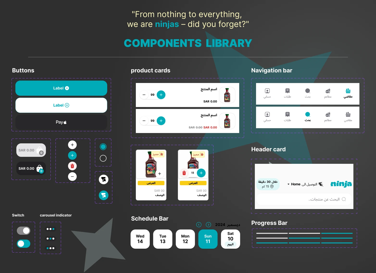 Ninja — UX Case Study — slide 26 of 37