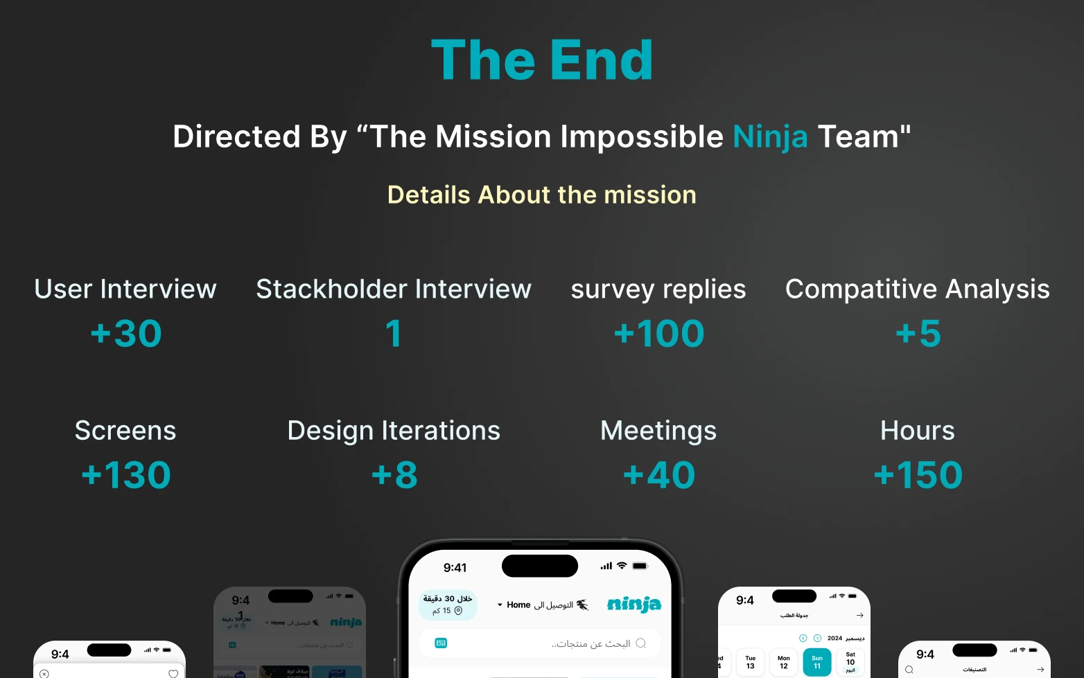 Ninja — UX Case Study — slide 35 of 37