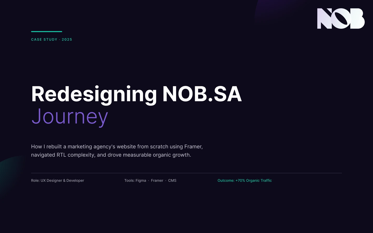 nob.sa Redesign — slide 1 of 8