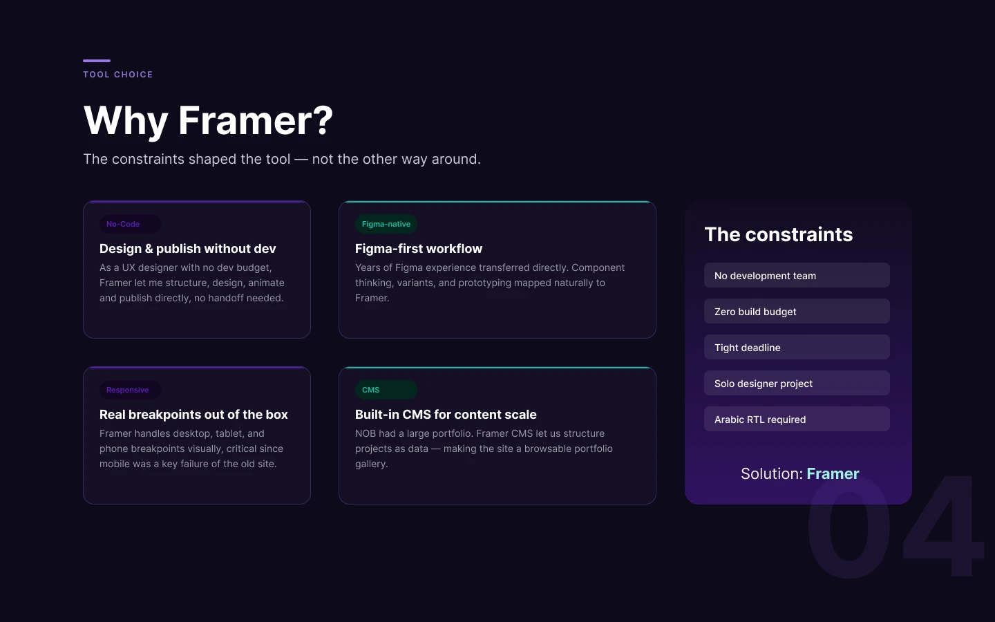 nob.sa Redesign — slide 4 of 8
