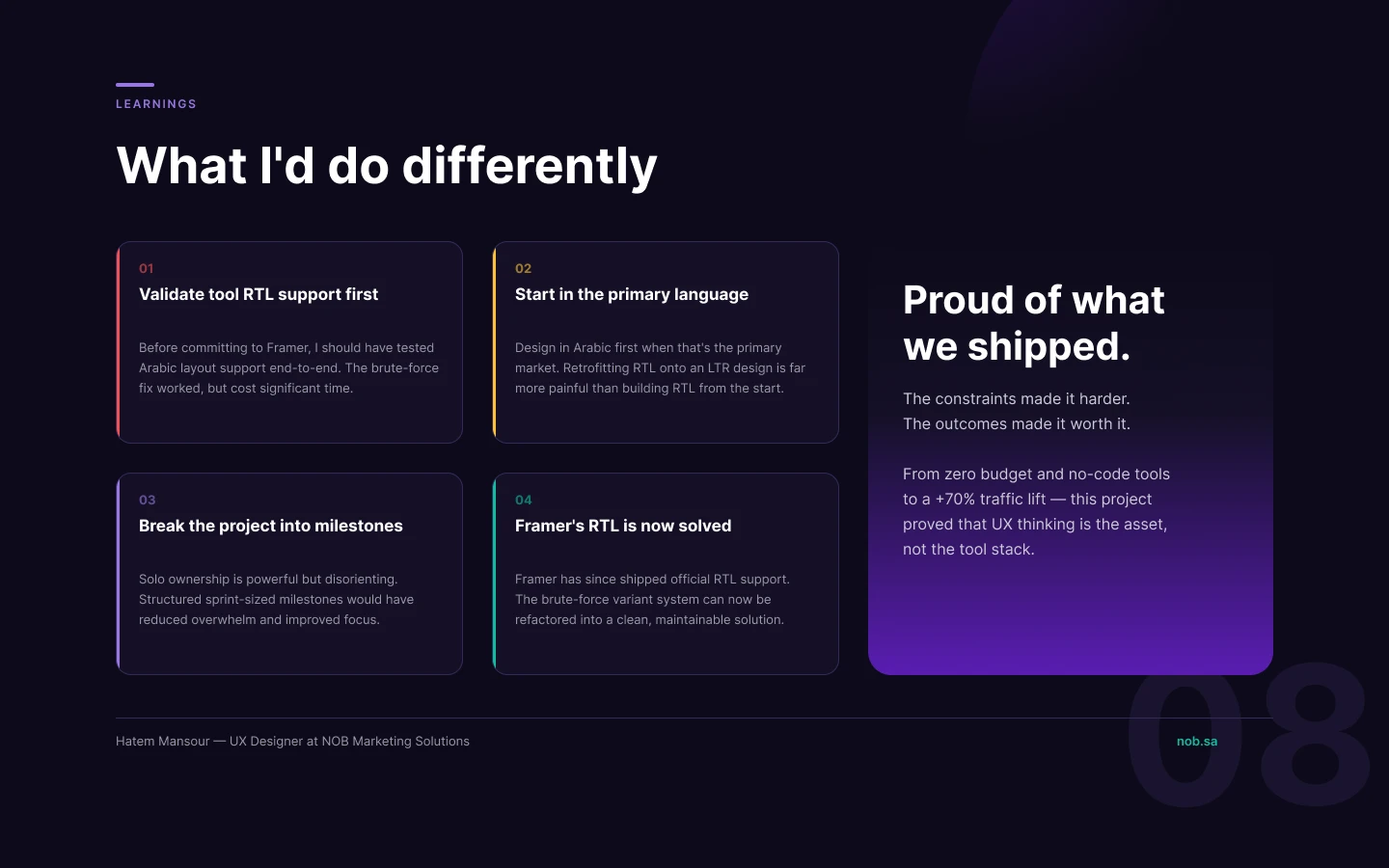nob.sa Redesign — slide 8 of 8